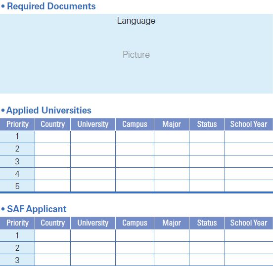 Application Form of Outbound Exchange Student Program on Golden Lawn Square (GLS)