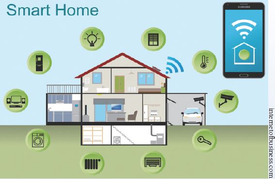 Realization of the Smart Home with 5G Connecting Home Devices