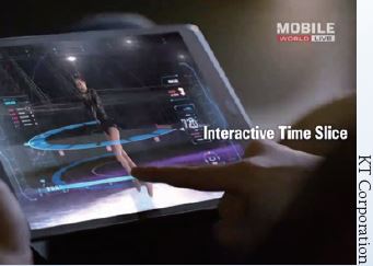 Time slice allows viewers to stop the screen at any time to see particular performance of a figure skater in various angles.