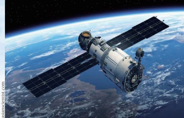 GPS Satellites Orbiting the Earth