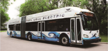 Public Transportation Powered by Hydrogen Fuel (wardsatuo.com)