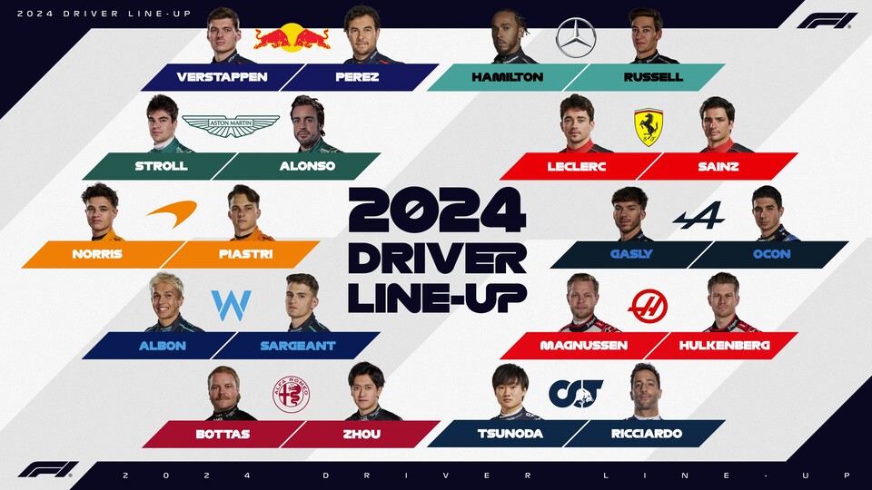 2024 F1 Driver Line-up (Formula One’s Official X)