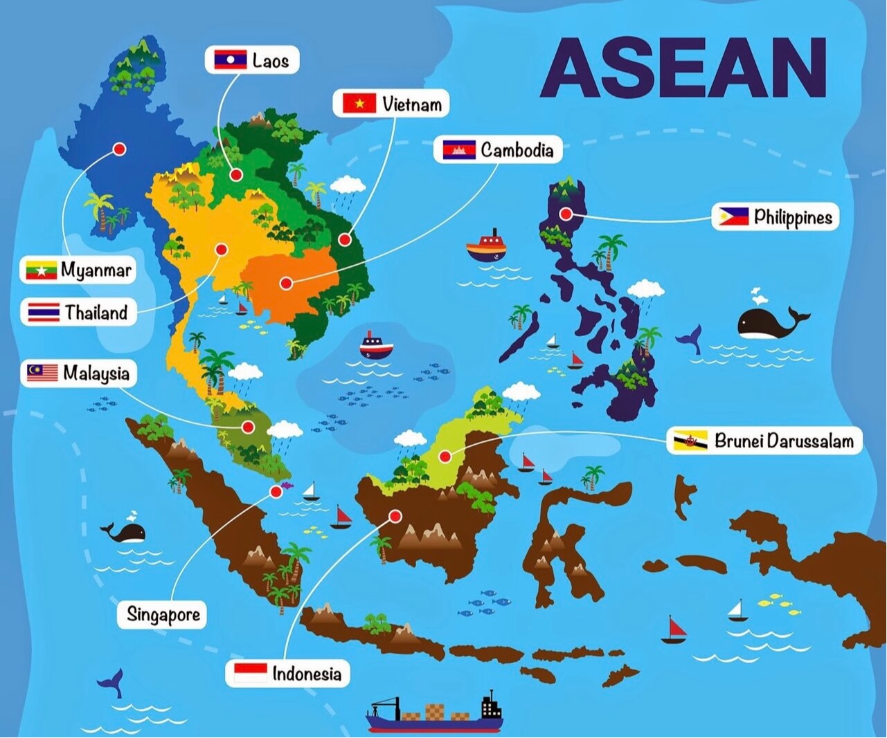 ASEAN Countries (civilsdaily.com)