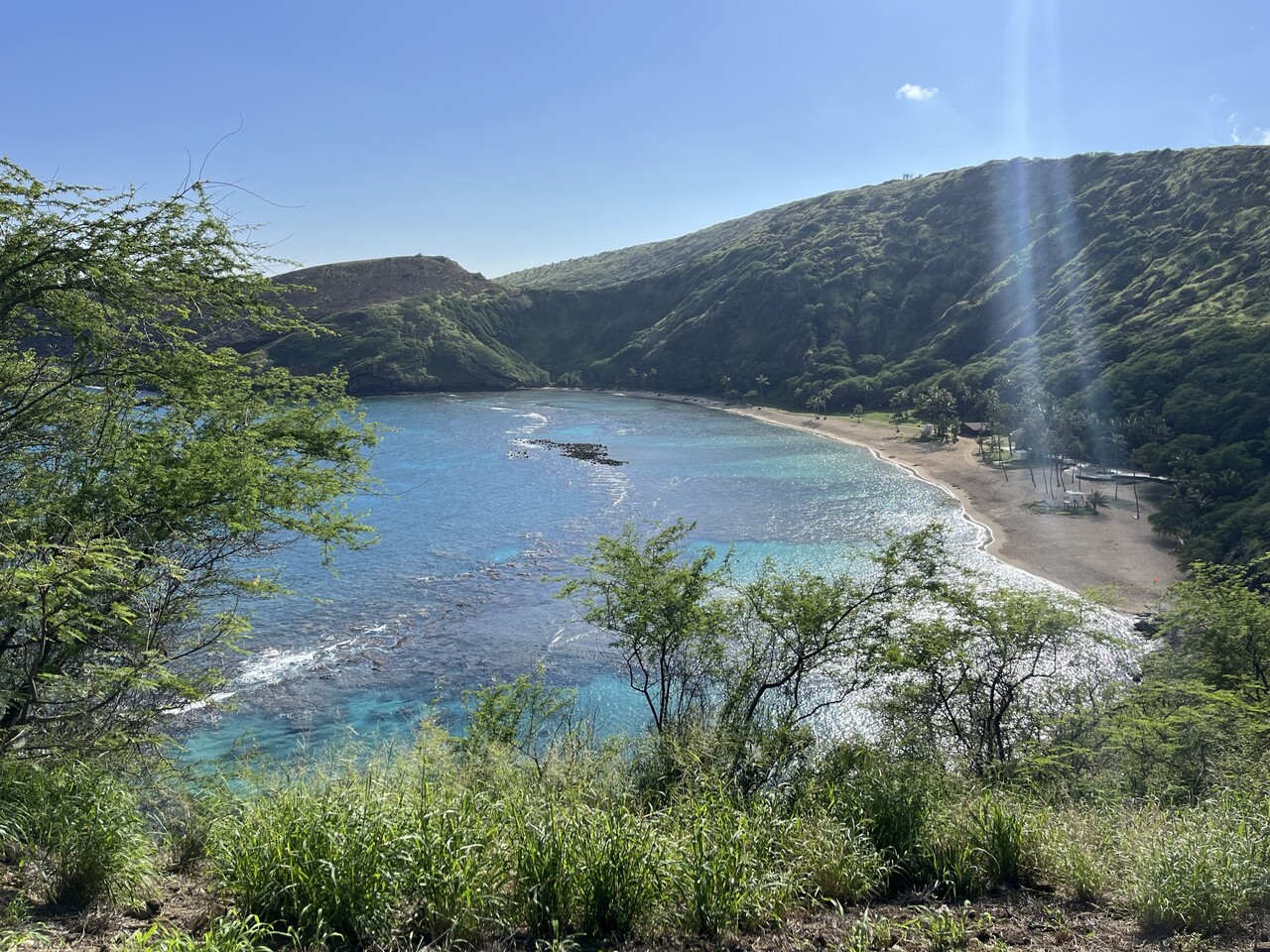 The Scenic View of Hanauma Bay