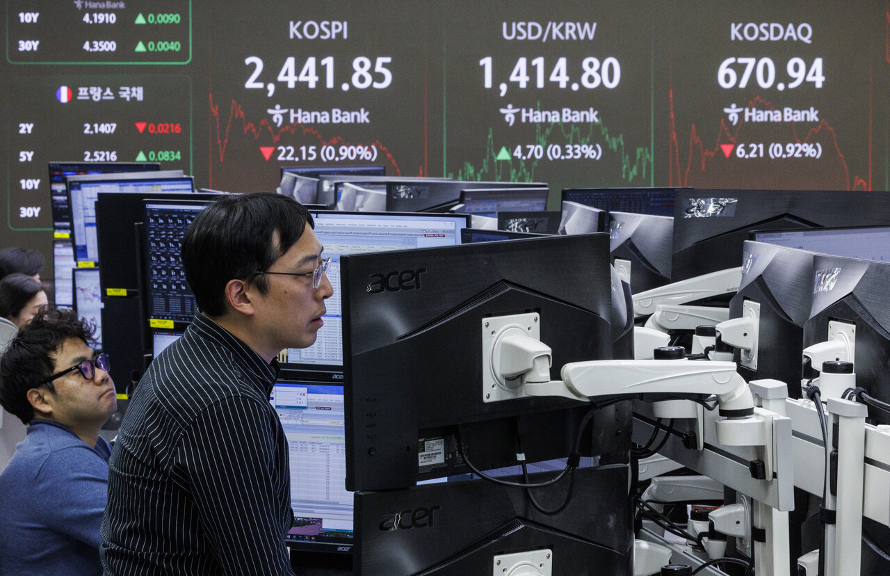 Dealing Room of Hana Bank Post-martial Law (sisain.co.kr)